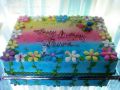 Birthday Cake 123